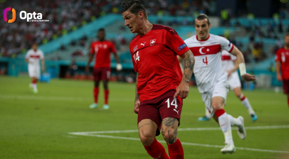 天博官网-瑞士战胜土耳其，凭借实力取得双重胜利的简单介绍